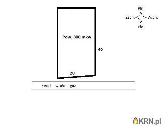 Siekierki Wielkie - -1.00m2 - 