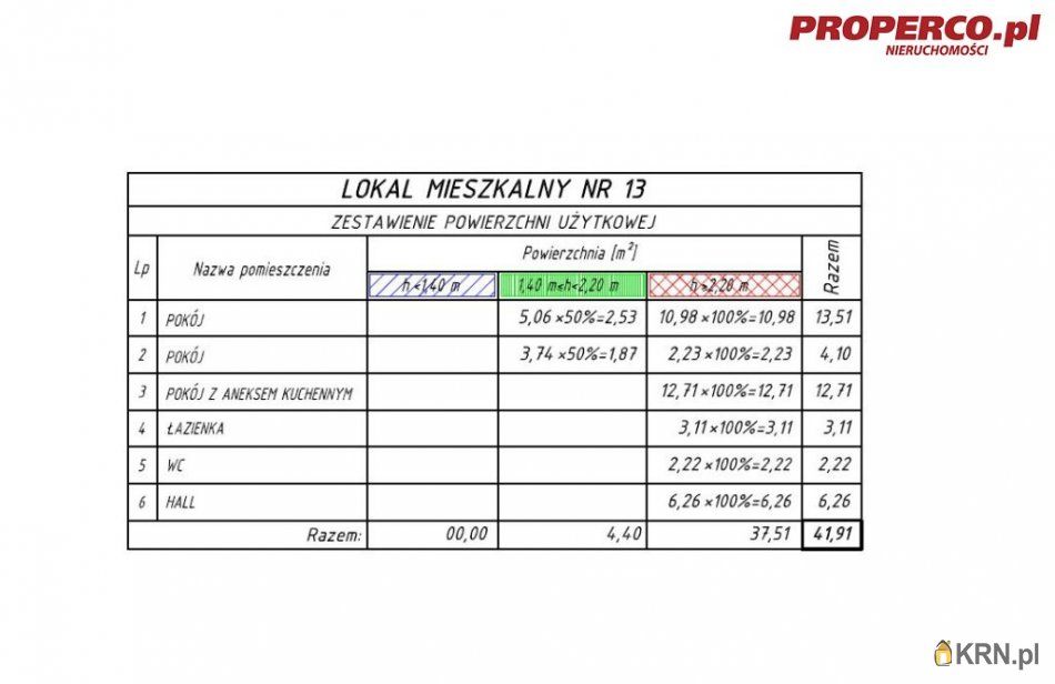 Kielce - Zagórska - 41.91m2 - 